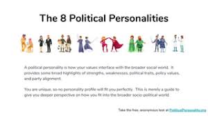 personality politics